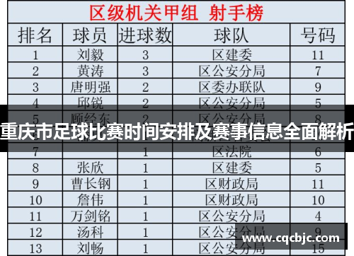 重庆市足球比赛时间安排及赛事信息全面解析